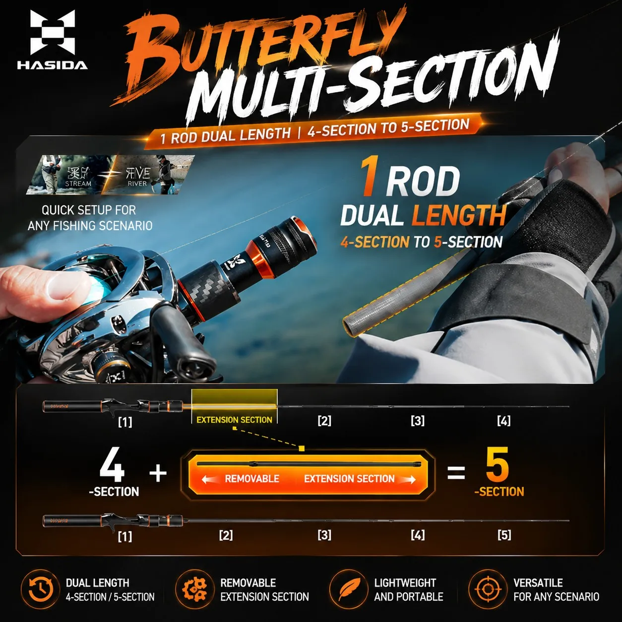 haisda-butterfly-bfs-fishing-rod-carbon-for-portable-travel-155-to-228m-long-cast-4-1-sections-ultralight-spinning-casting