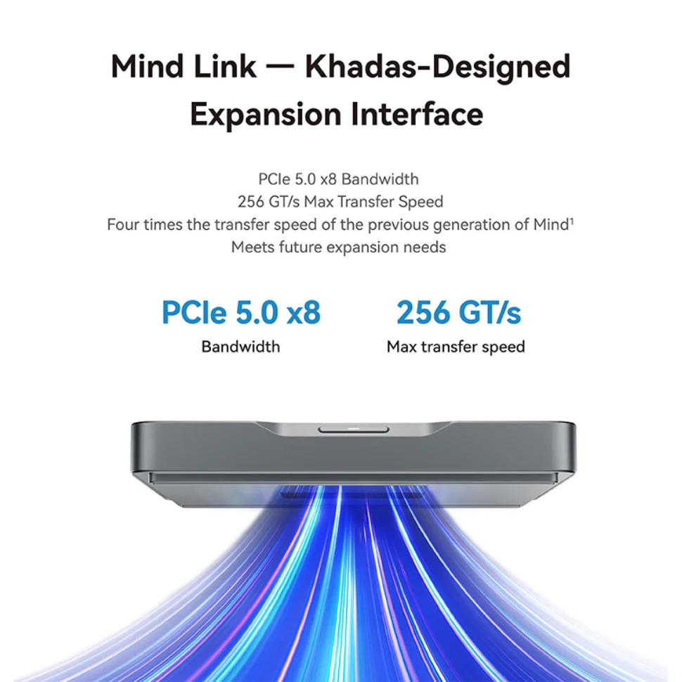 Khadas Mind 2 2024 كمبيوتر صغير Intel Core Ultra 7 155H، Thunderbolt 4/USB4/Wi-Fi 6E/BT5.3/Mind Link 256GT/s يدعم 8K 60 هرتز 32 جيجابايت 1 تيرابايت