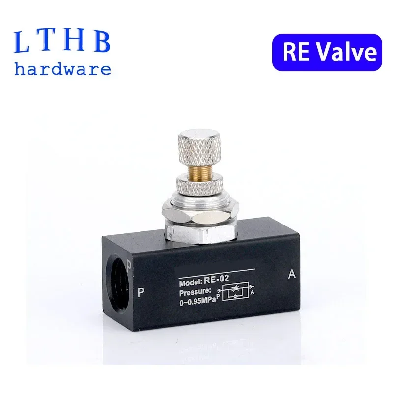 Pneumatic Throttle Valves ASC 06/08/10/15 RE01 02 03 04 Speed Regulating Fitting Air Flow Control One-way Rotary Button Valve