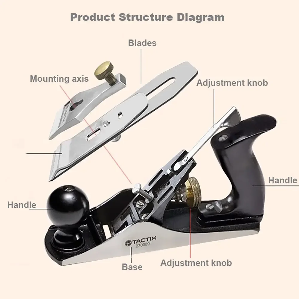 DIY European Hand Woodworking Planer, 90/180/250mm Mini Hand Planer Alloy Steel Flat Plane Edge Wood Trimming Planer  Carpenter