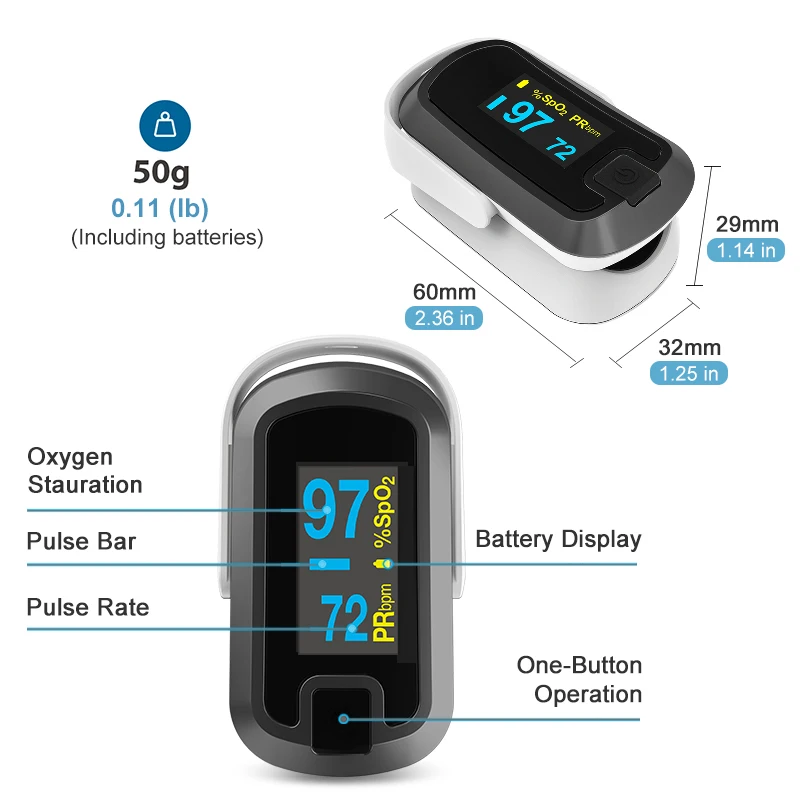 ChoiceMMed Dual Color OLED Finger Pulse Oximeter Blood Oxygen Saturation Heart Rate Monitor With Case Batteries Lanyard CN340