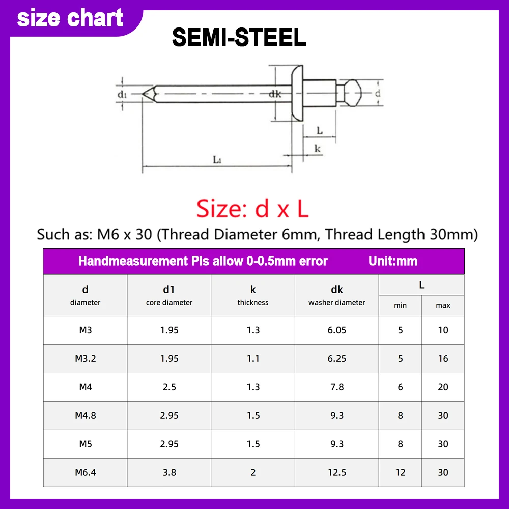 304 Blind Rivets Semi-Steel All-Steel Pop Rivets for Automotive and Home DIY Projects Round Head Rivet M3.2 M4 M5