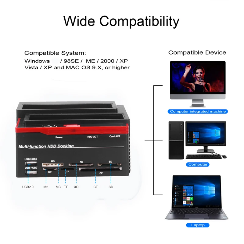 外付けハードディスク用のドッキングステーション,外付けHDD用のUSBハブを備えた2.5インチ/3.5インチ外付けステーション