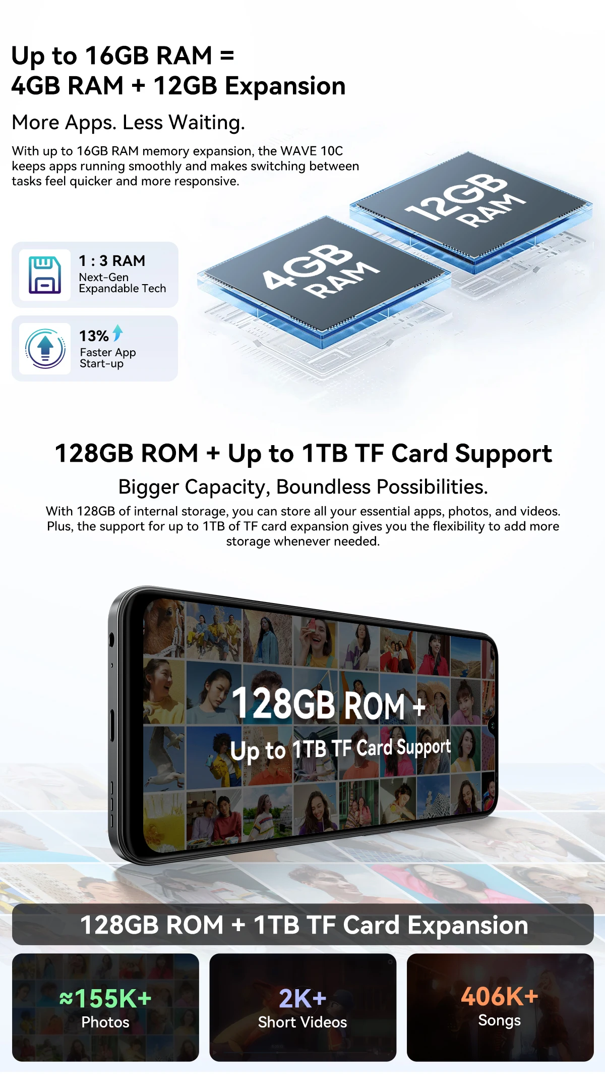 Blackview Wave 10C Smartphone 6.88-inch HD+ IPS Display Android 16 Quad-core 32GB 128GB 32MP Camera 5000mAh Battery Cellphone