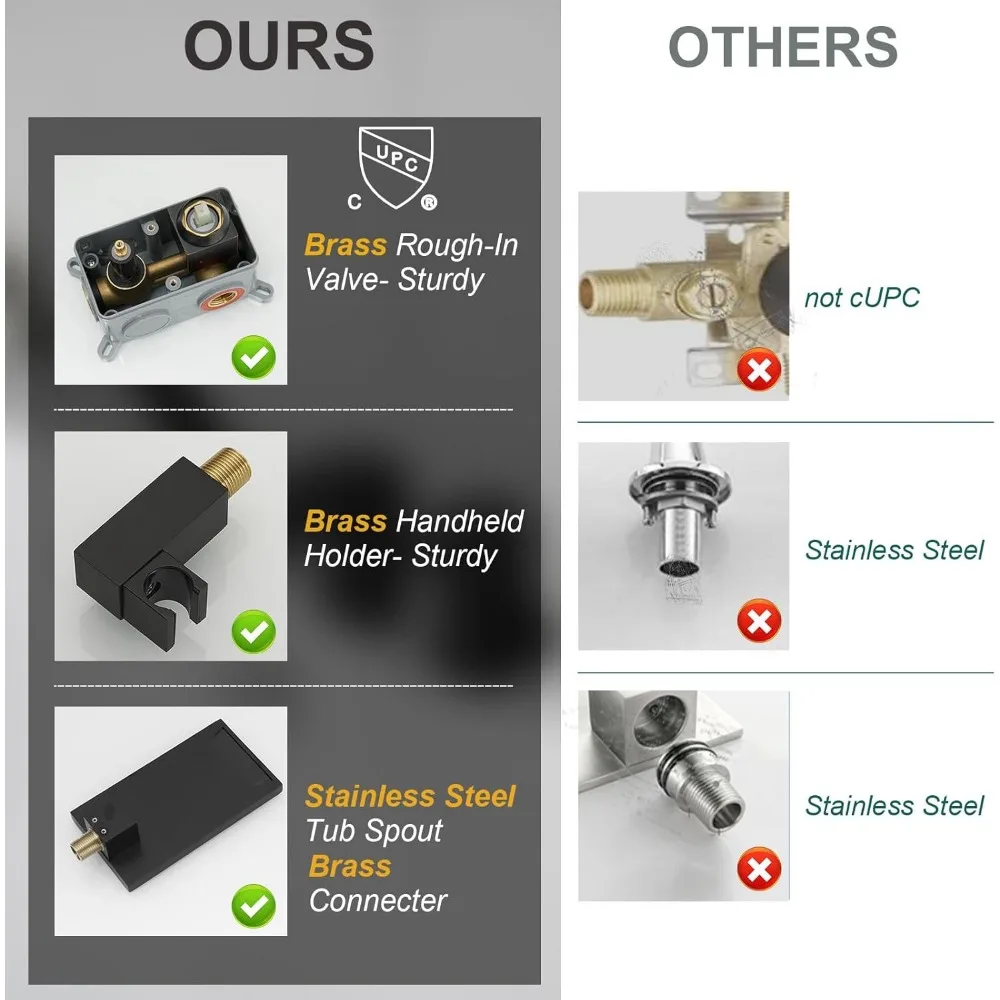 ก๊อกน้ำอ่างอาบน้ำแบบติดผนังพร้อมพวยน้ำแบบน้ำตกและฝักบัวแบบมือถือ ระบบเติมน้ำอ่างอาบน้ำในห้องน้ำ