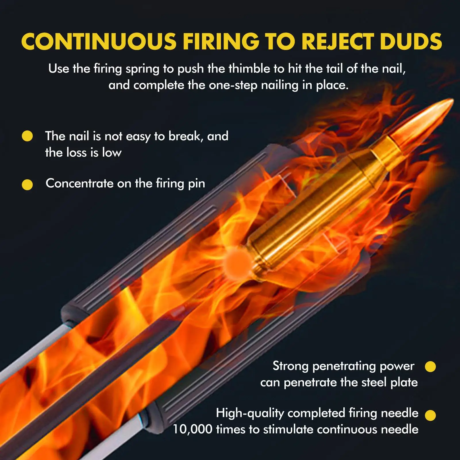 Mini Steel Nail Rivet Tool for Ceiling Wall Anchoring and Wire Slotting Fastening Device Power Tool Accessories