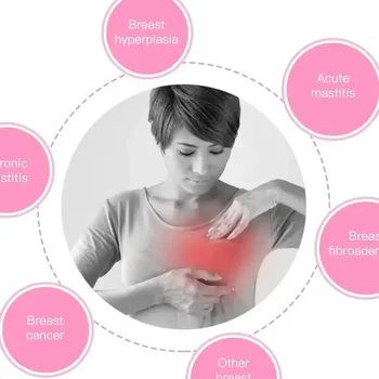 여성 유방 LED 조명 스크리닝 장치, 집에서 자가 검사, 유방암 감지 