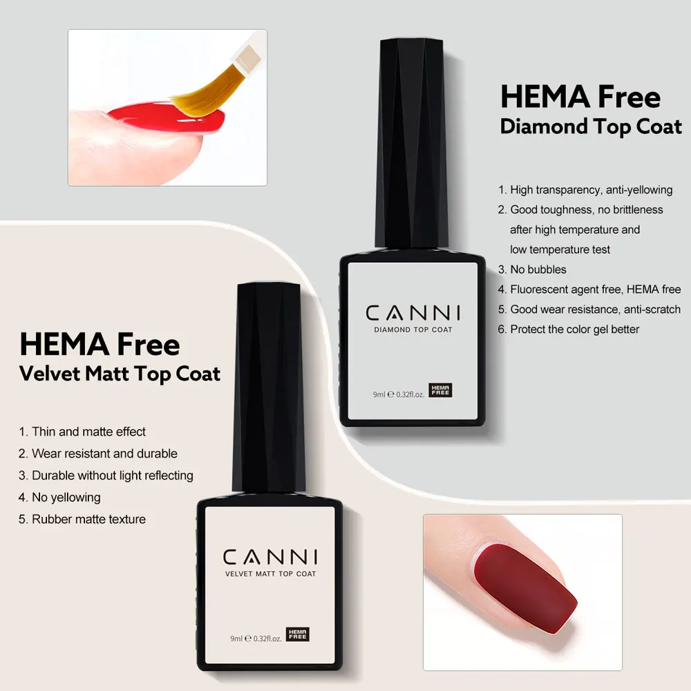 CANNI Color Rubber Base Quick Builder Nagelgel-Set HEMA FREE TPO FREE Jelly Nude 6 Stück 9 ml Gel UV LED Soak Off Gel Nail Art Gel – Detail 36