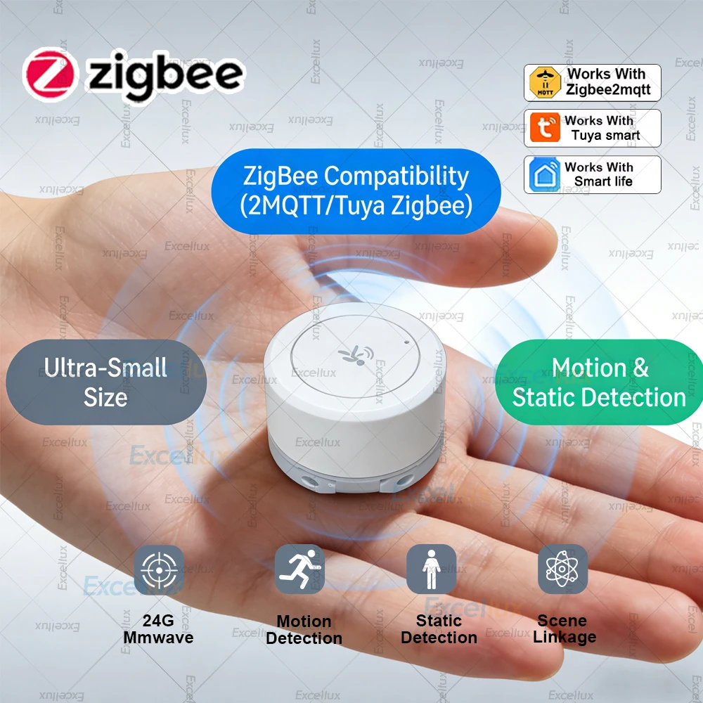 

Датчик присутствия Zigbee 24G Mmwave с радаром для обнаружения статического движения человека, сигнализация безопасности для умного дома Tuya Z2M