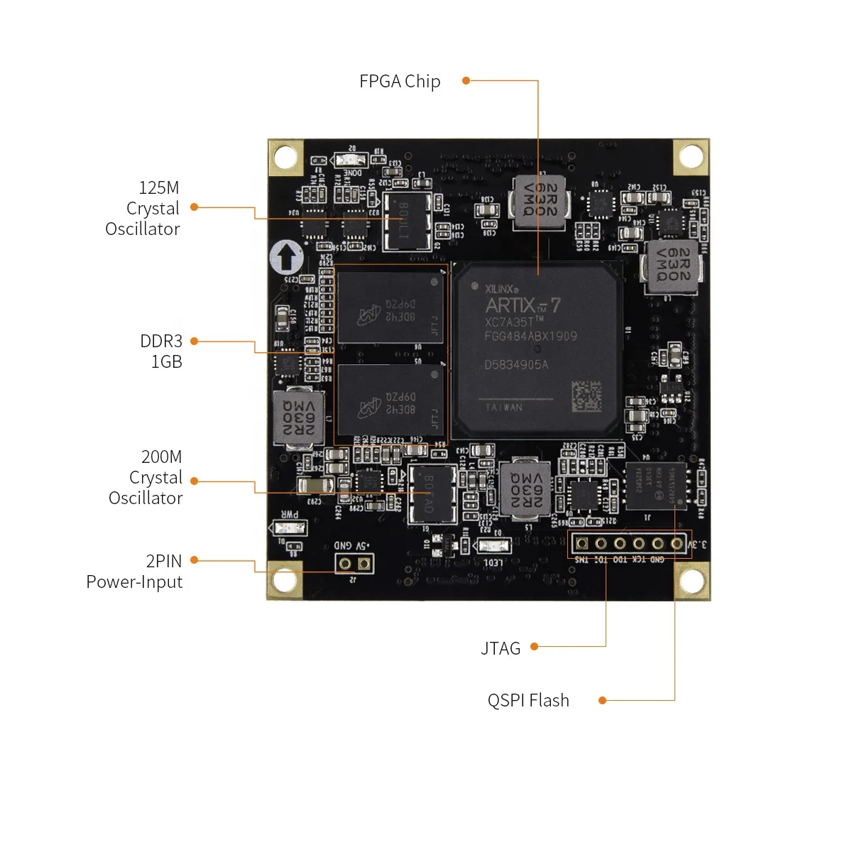 ALINX AC7A035 Industrial Grade FPGA Development Board XILINX Artix-7 XC7A35T 35T FPGA Core Board Kit Xilinx SoMs