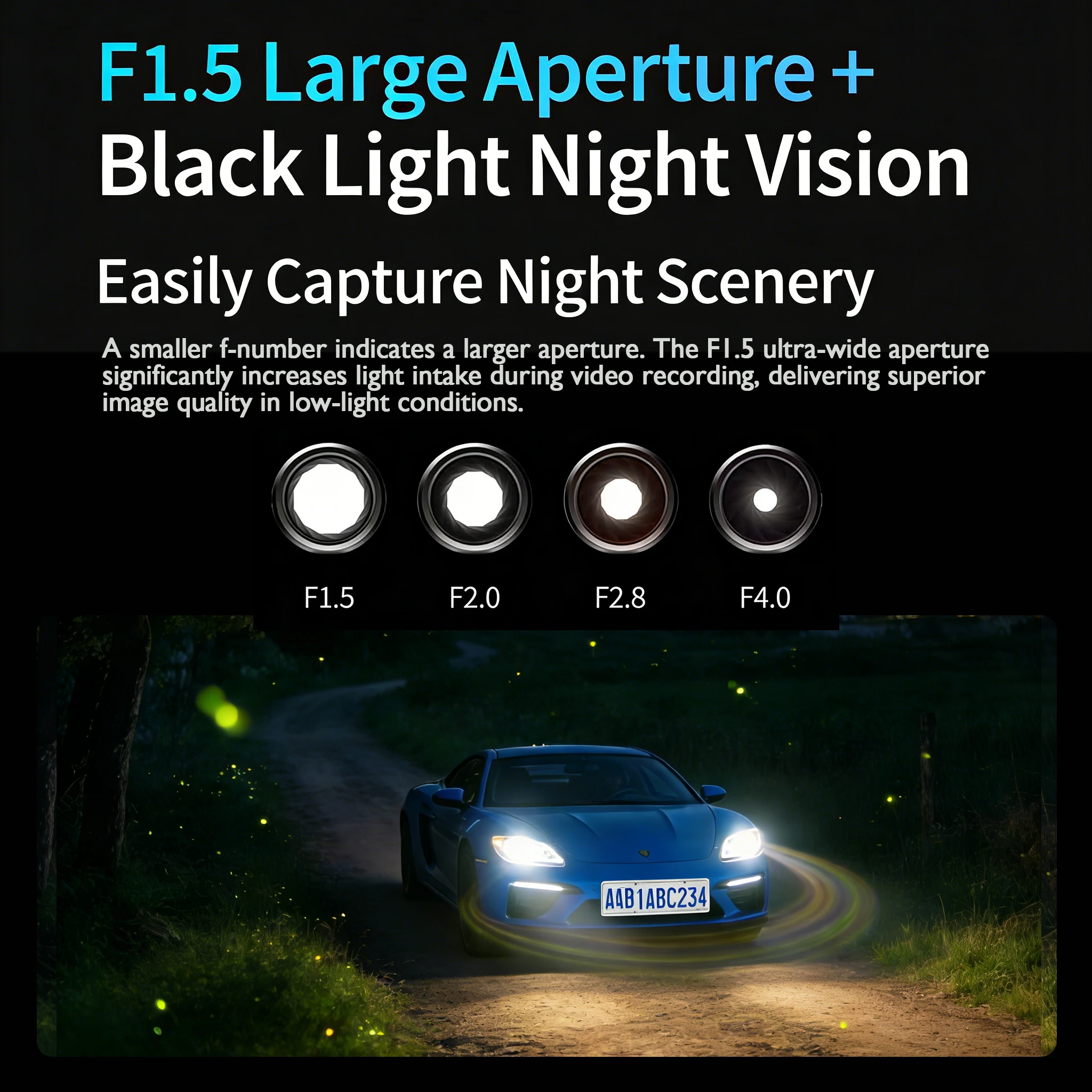 Cámara para Auto con Doble Lente 4K WiFi, DVR Delantera y Trasera, Visión Nocturna, Estacionamiento 24H, Mini Caja Negra, Grabadora de Video para Vehículo