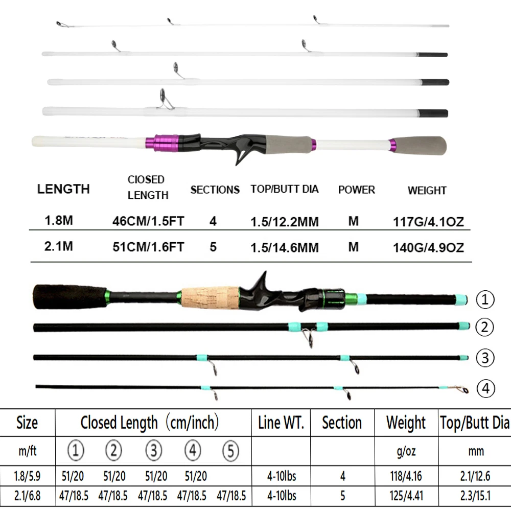 Ultralight Trout Fishing Rod 6