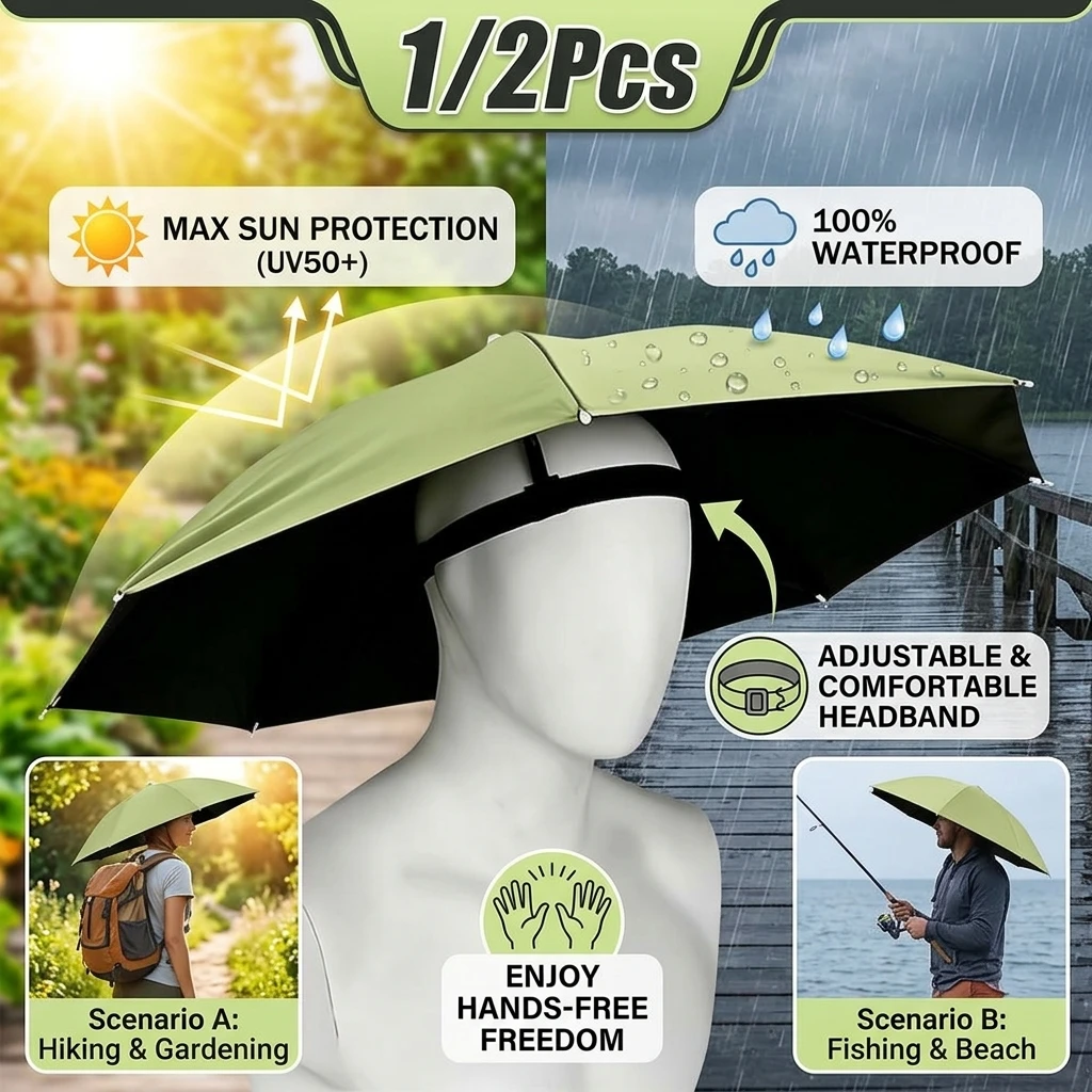 Summer Foldable Waterproof Umbrella Hat Hands Free Headwear Adjustable Sun Rain Protection for Fishing Gardening Camping Outdoor