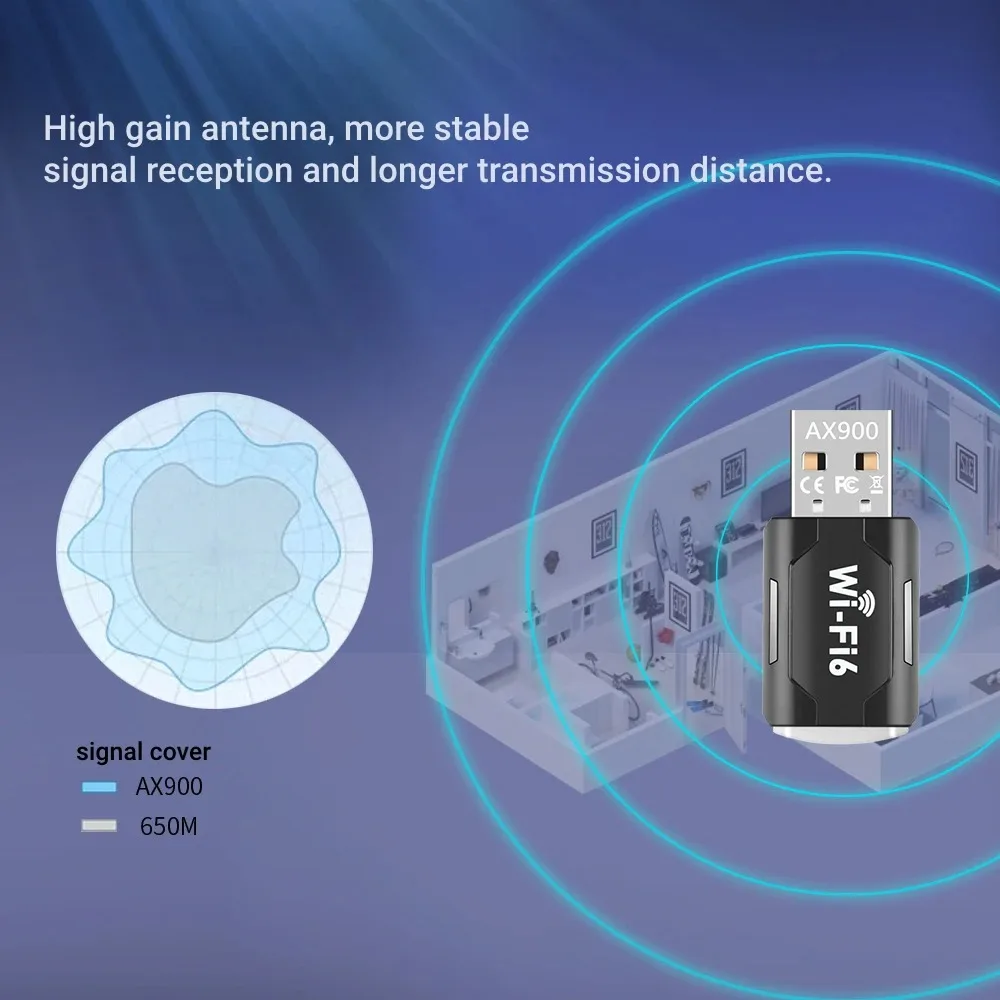 900Mbps USB WiFi 6 Adapter Dual Band 2.4G 5G Wireless Network Card for PC External USB Network Receiver Transmitter Drive Free