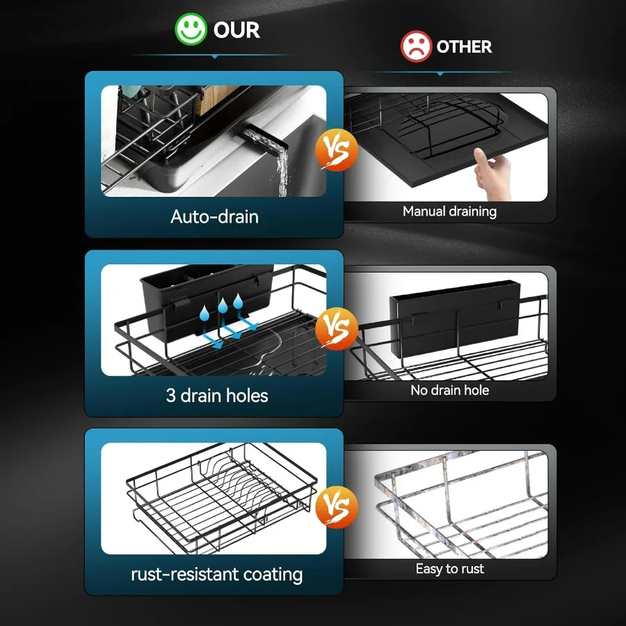 رف تجفيف الأطباق - رف قابل للتوسيع، مصفاة أطباق ذات سعة كبيرة لطاولة المطبخ، مقاومة للصدأ مع حامل أواني، أسود #3