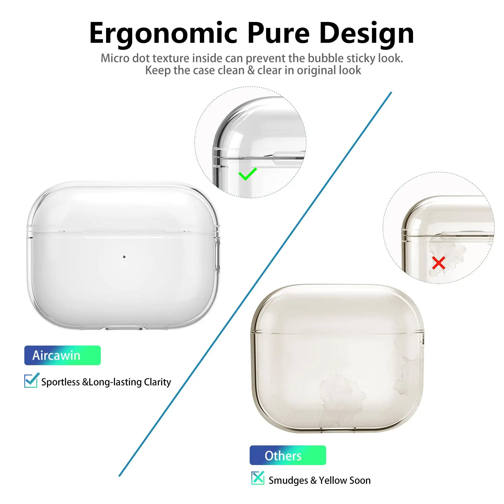 airpod pro 3 حافظة 2025 سماعة لاسلكية تعمل بالبلوتوث حقيبة سماعة الاذن مع الحبل سماعة اكسسوارات ل Airpods Pro 3 أغطية حماية