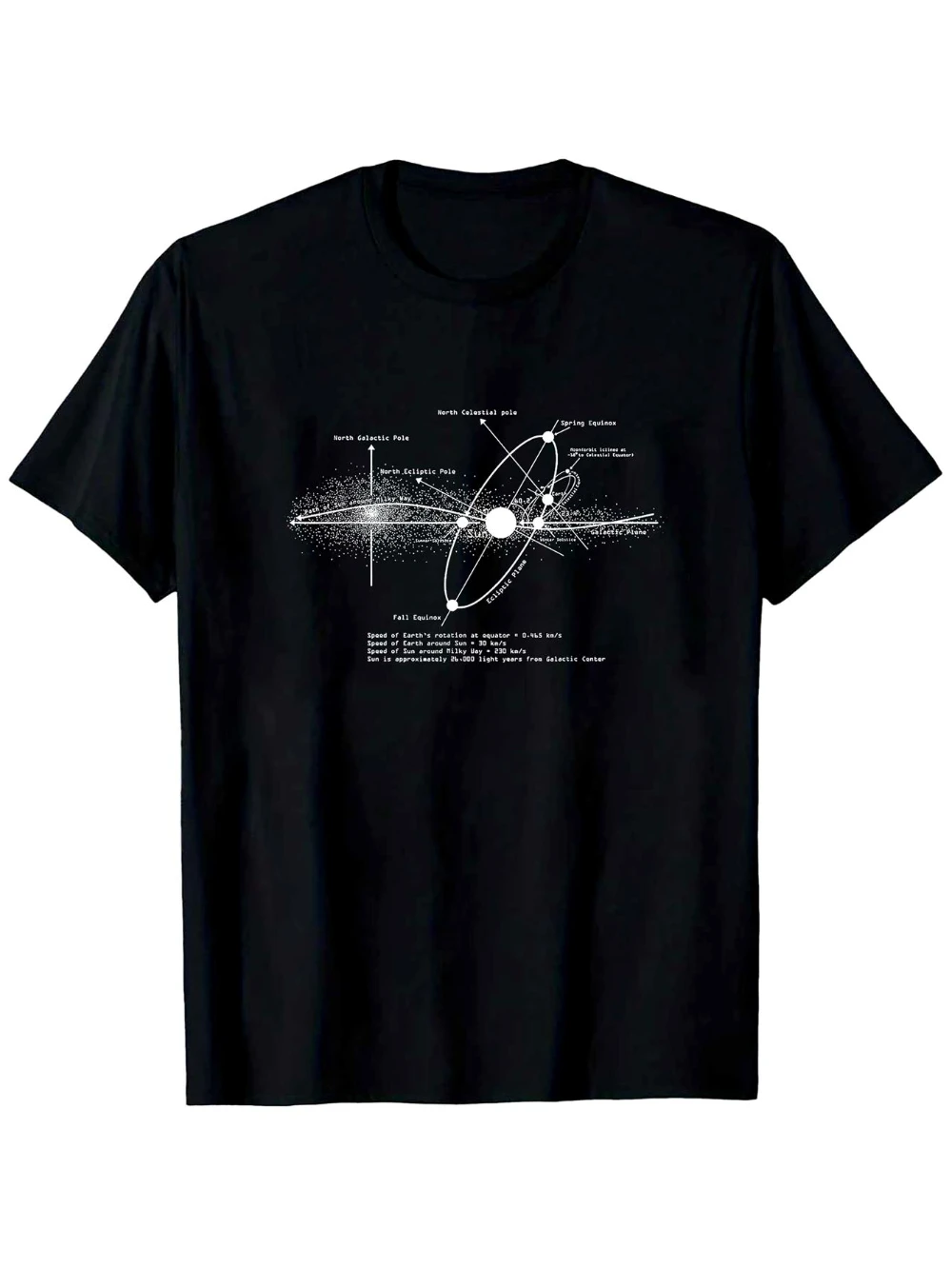 T-shirt pour hommes et femmes - Motif planétaire sur le thème de l'espace avec des éléments Saturne, Jupiter, Mars, Vénus, Mercure et Terre