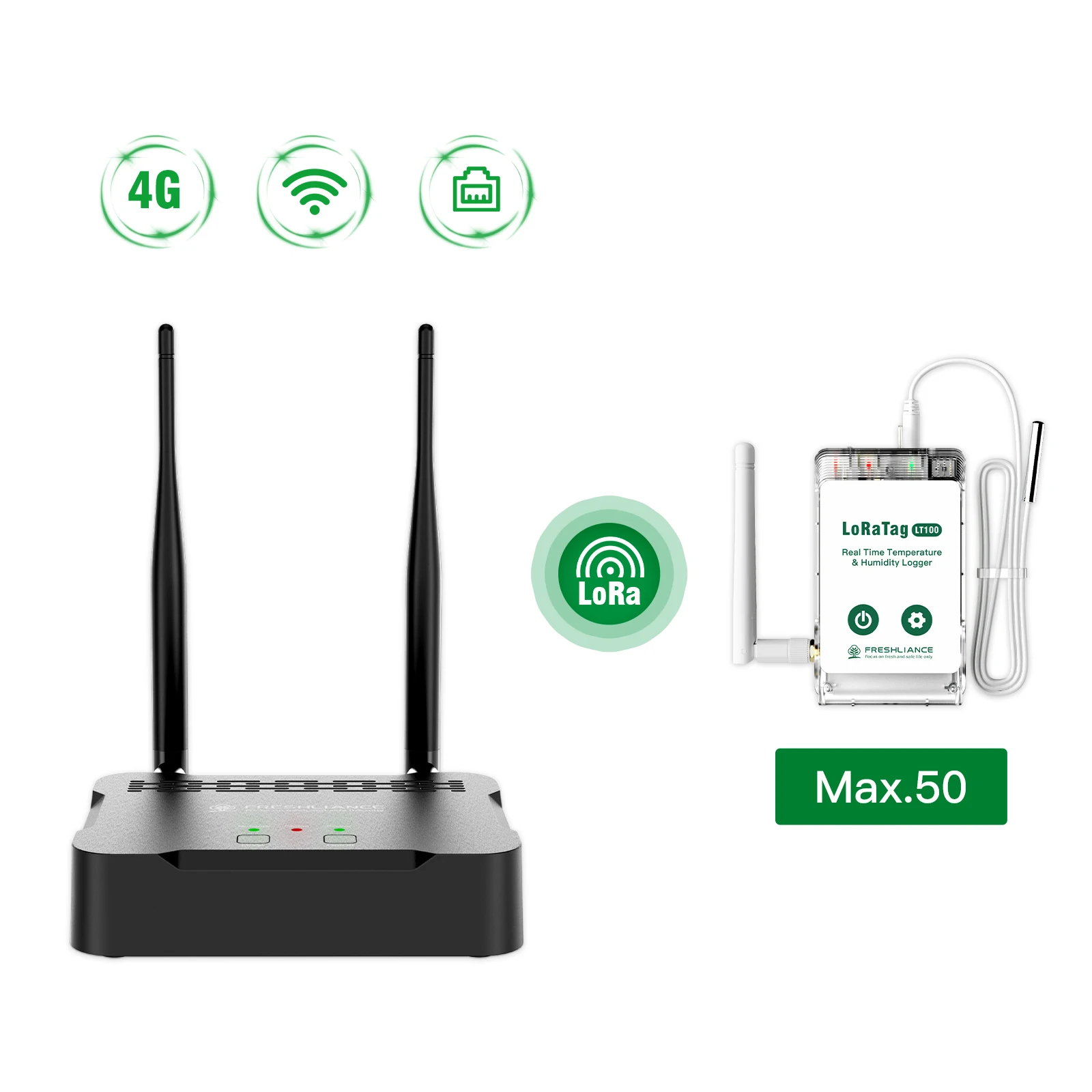 4G/WIFI/LAN OEM Monitor Temperature and Humidity Data Logger LoRa Gateway and LoRa Sensor