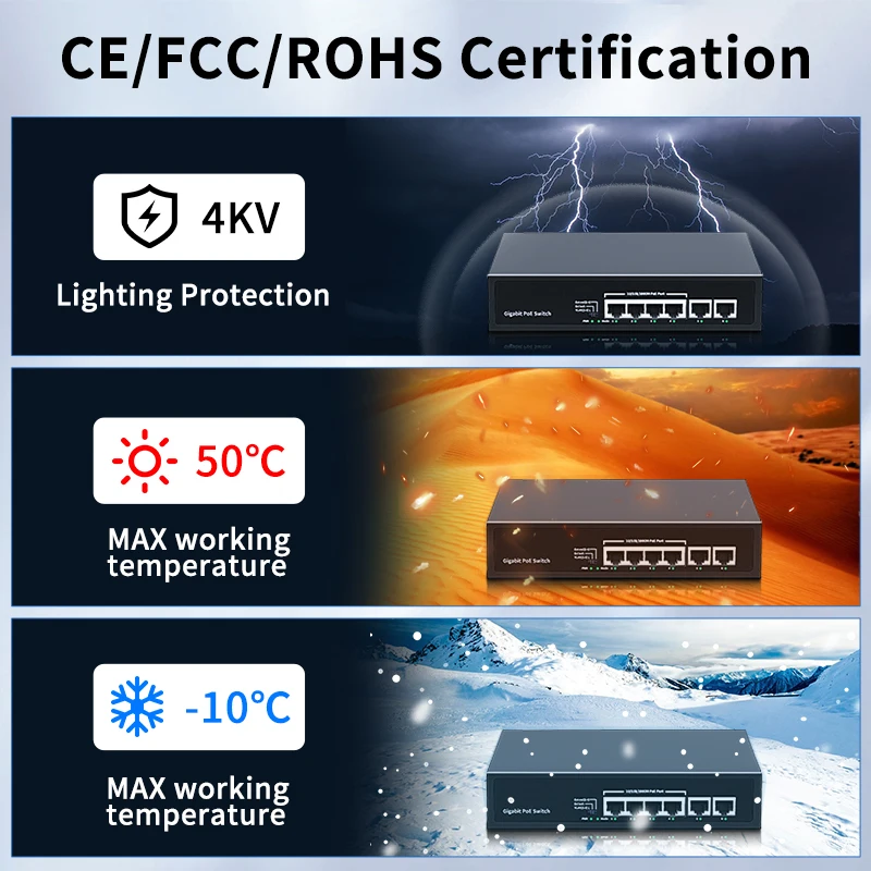 HORACO 6 Port Gigabit POE Switch 1000Mbps Active POE Network Switch 60W لكاميرا IP، NVR، المراقبة، CCTV، POE Camera