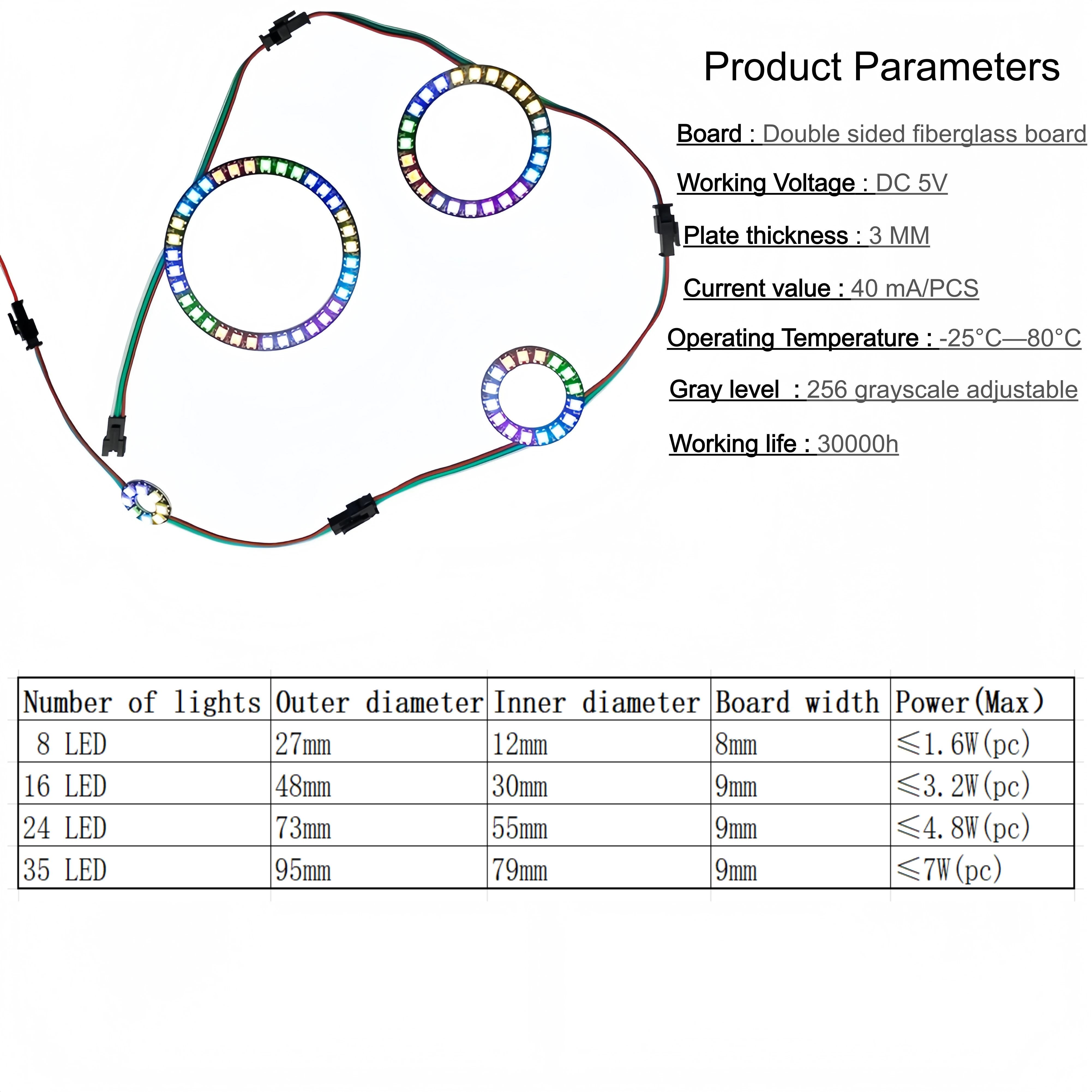 DC5V 8 / 16 / 24 / 35-Bits LED Rings WS2812B 5050 RGB LED Strip Addressable Programmable Full Color for Arduino