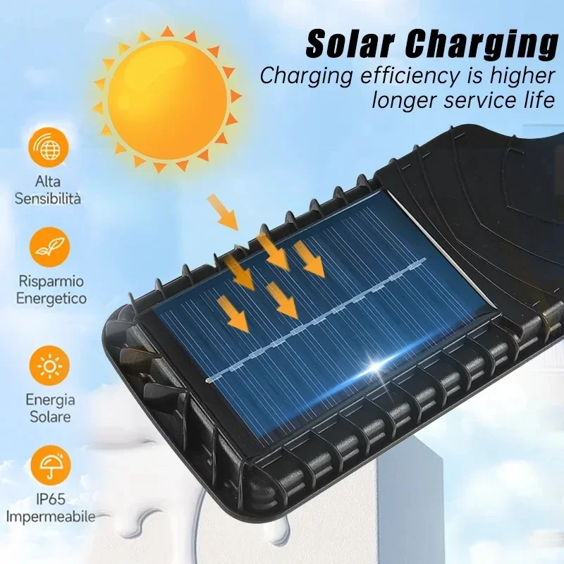 Powerful COB Sensor Street Lamp Outdoor Waterproof Security Solar Lamps for Garden Patio Path Remote Control Light Plant