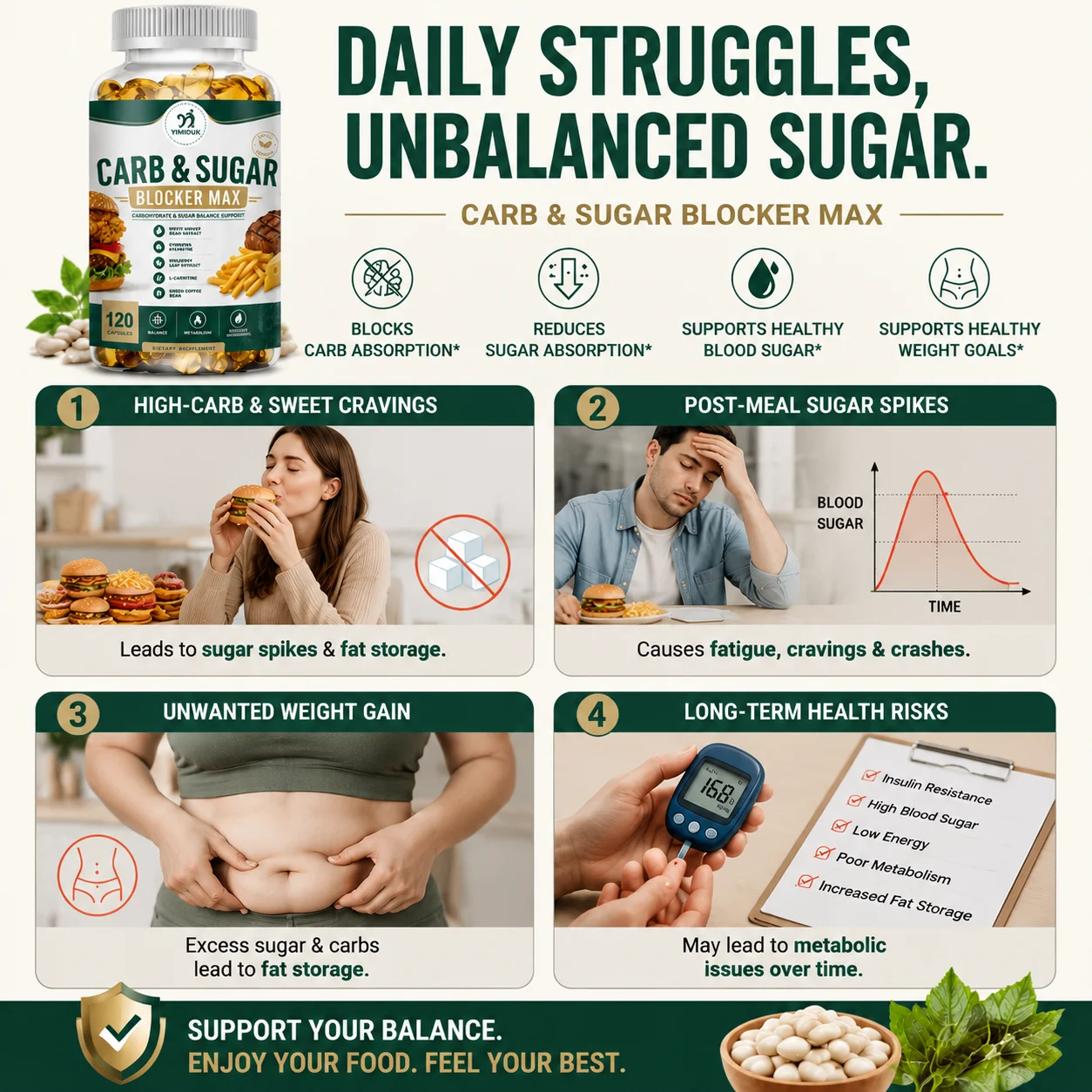 Carb & Sugar Blocker Max Capsules, White Kidney Bean & Green Coffee Bean, Support Metabolism & Calorie Burn, Weight Management
