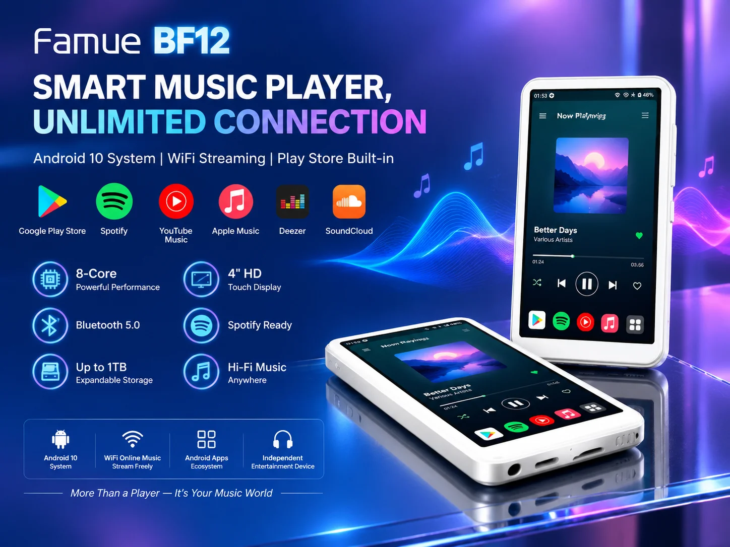 Famue MP3-Player Android 13 mit Bluetooth und WLAN, MP3-MP4-Player mit Spotify, Audible, Pandora, Standalone-/Netzwerkversion – Detail 1