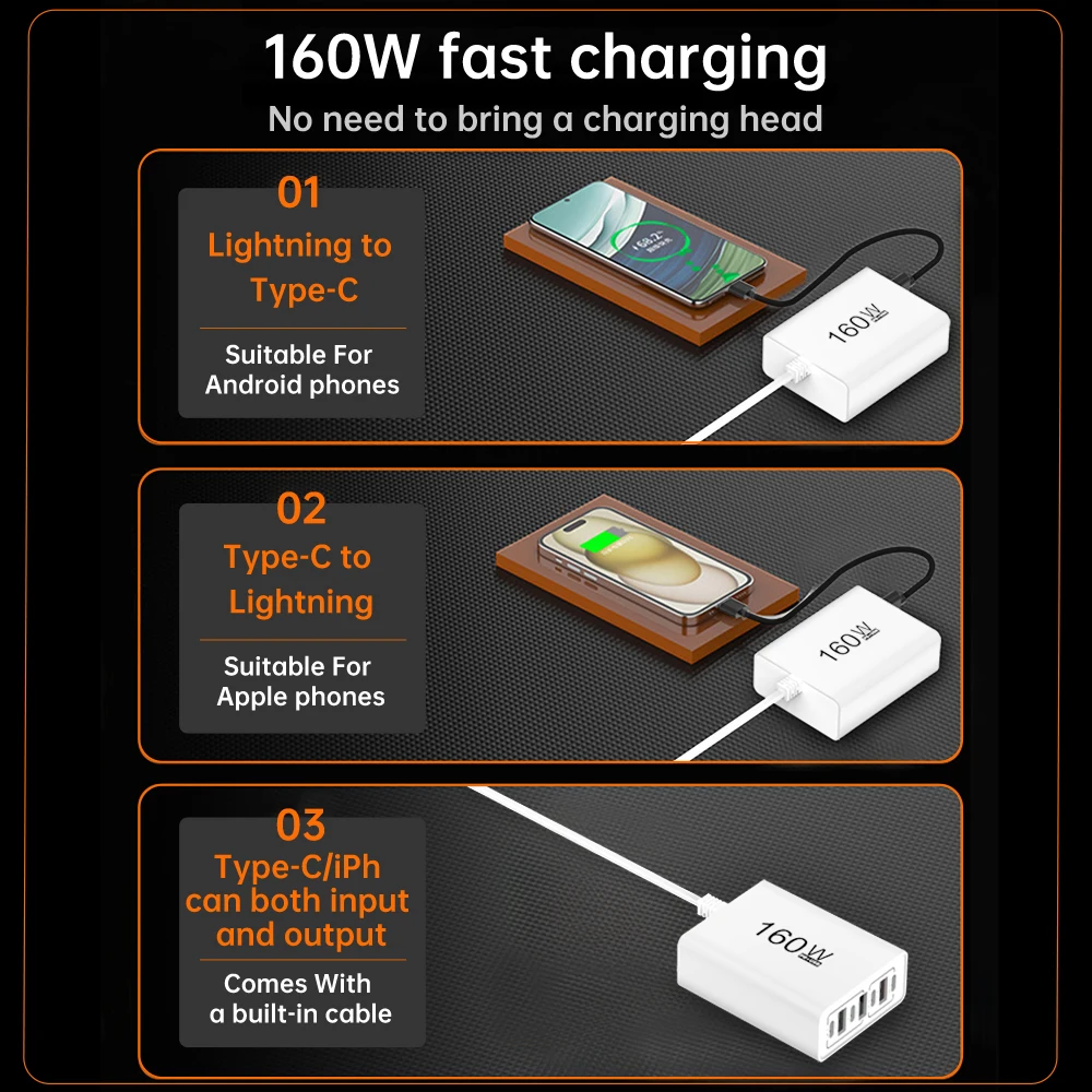 شاحن هاتف من النوع C 160 وات USB C، شحن سريع، محول طاقة للهاتف المحمول لهاتف iPhone Xiaomi Huawei Samsung شاحن شحن سريع