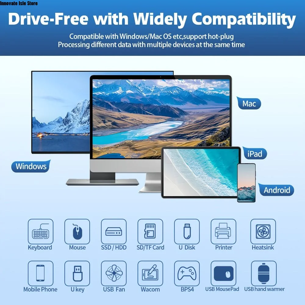 USB3.2/3.0/2.0 USB HUB Clamp Power Supply 5Gbps High Speed HUB Universal External Expansion Dock External Connectivity