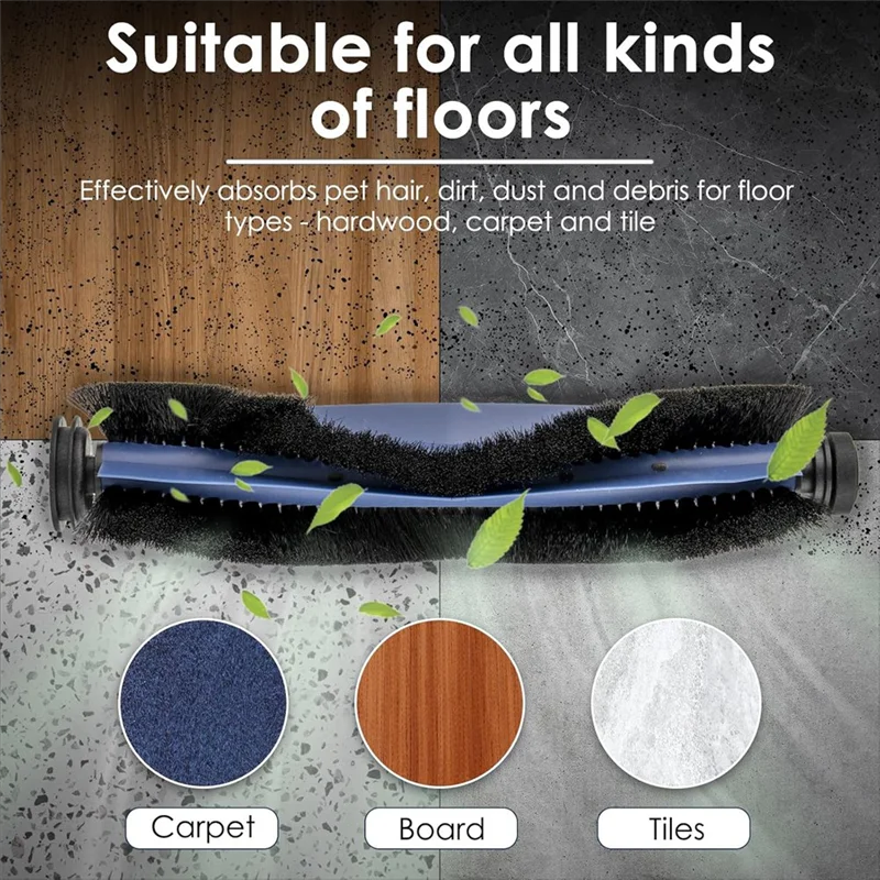 

FGGS-20PCS Replacement Parts For Eufy C20 Omni Robot Vacuum Attachments Roller Side Brushes HEPA Filters Dust Bags Mop Pads