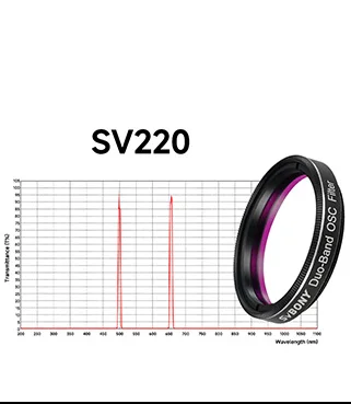 Svbony SV226 Filterschublade 2-Zoll-Mehrbandpass-Sternfeldfilter mit Anti-Licht-Leck-Design für Galaxienfotografie SV260 – Detail 8