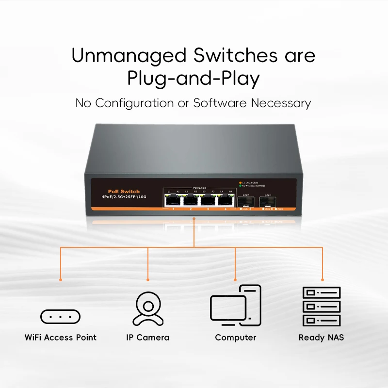 Imagem -04 - Switch Ethernet Multi-gigabit de Portas 2.5g com Portas Sfp