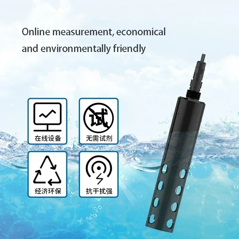 Water Quality Ammon…