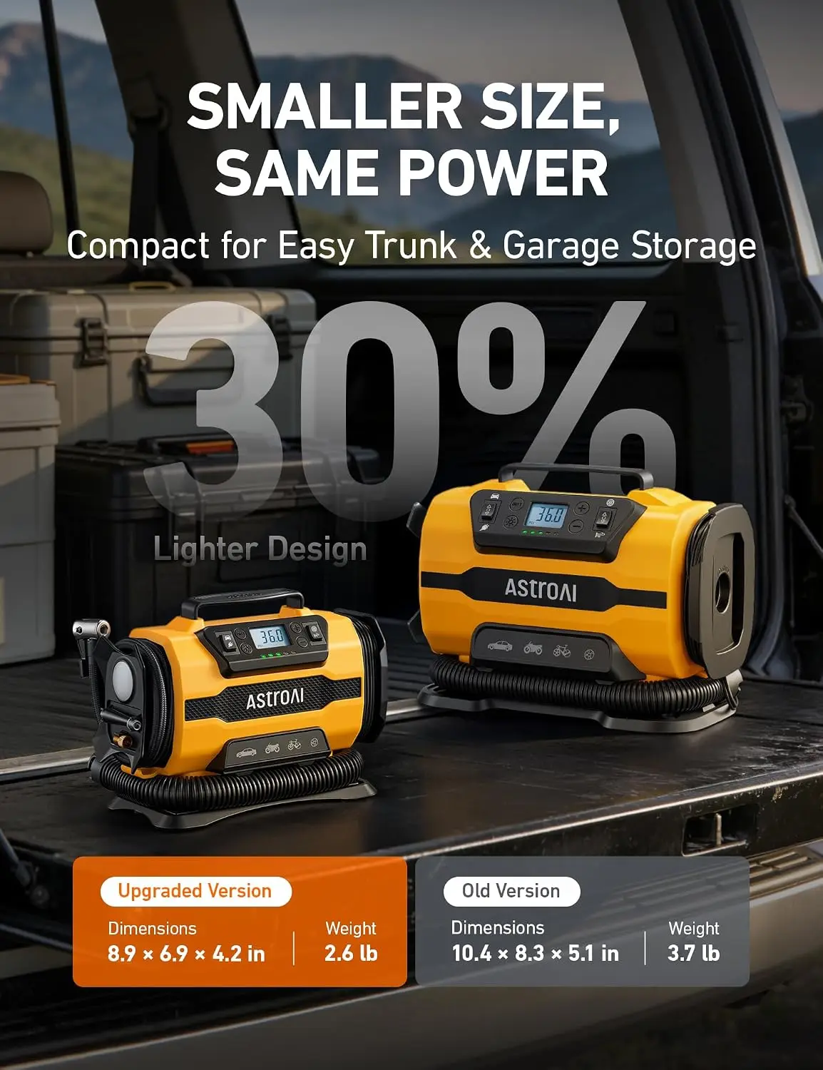 Portable Air Compressor Tire Inflator with Dual Power, 12V Dc and 120V Ac