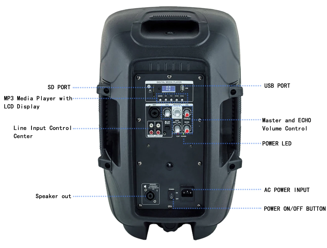 Luidsprekers Draagbare Professionele Audio Speaker 10 "300W Karaoke Dj Soundbox Sets TWS-USB Sd Reader-Echo-Mic-Rc Bocina Parlant