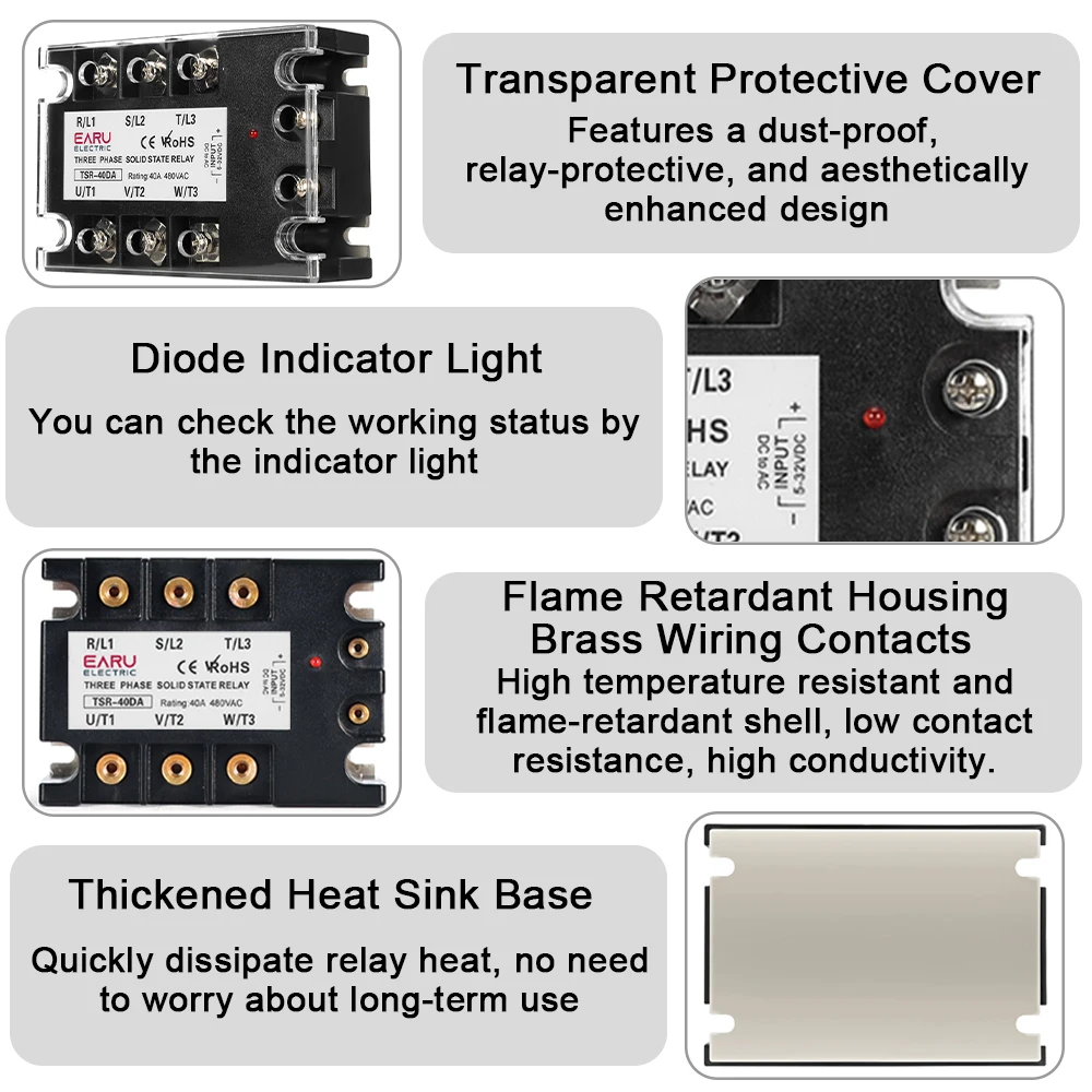 Three Phase DC Control AC Solid State Relay Module SSR 10A 25A 40A 60A 80A 100A 120A 150/200A SSR 5-32VDC to 24-480VAC Heat Sink