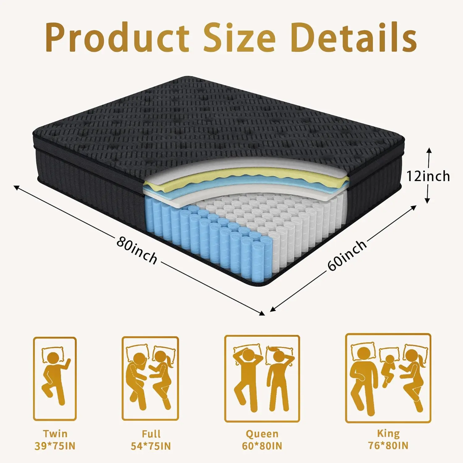 Full Mattress 12 Inch, Medium Firm Hybrid Mattress with Lumbar-Zoned Foam and Pocket Springs for Motion Isolation, Customized
