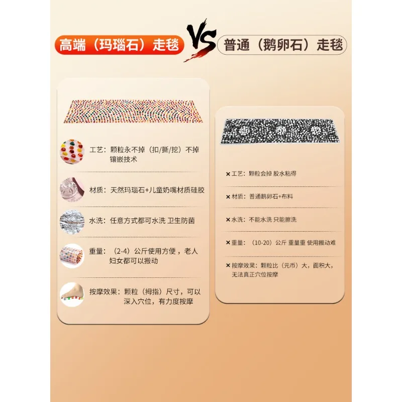 Pebble Upgrade Agate Stone Acupressure Mats , Adult Foot Massage Pad, Acupressure Dredging Meridians Feet Massager Mat