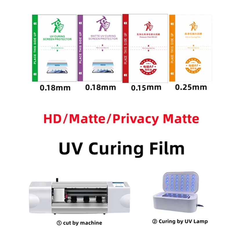 25PCS HD Flexible UV-Optics Front Film For Blade Or Laser Cutting Machine UV Hardened Film Screen Protector For All Mobile Phone