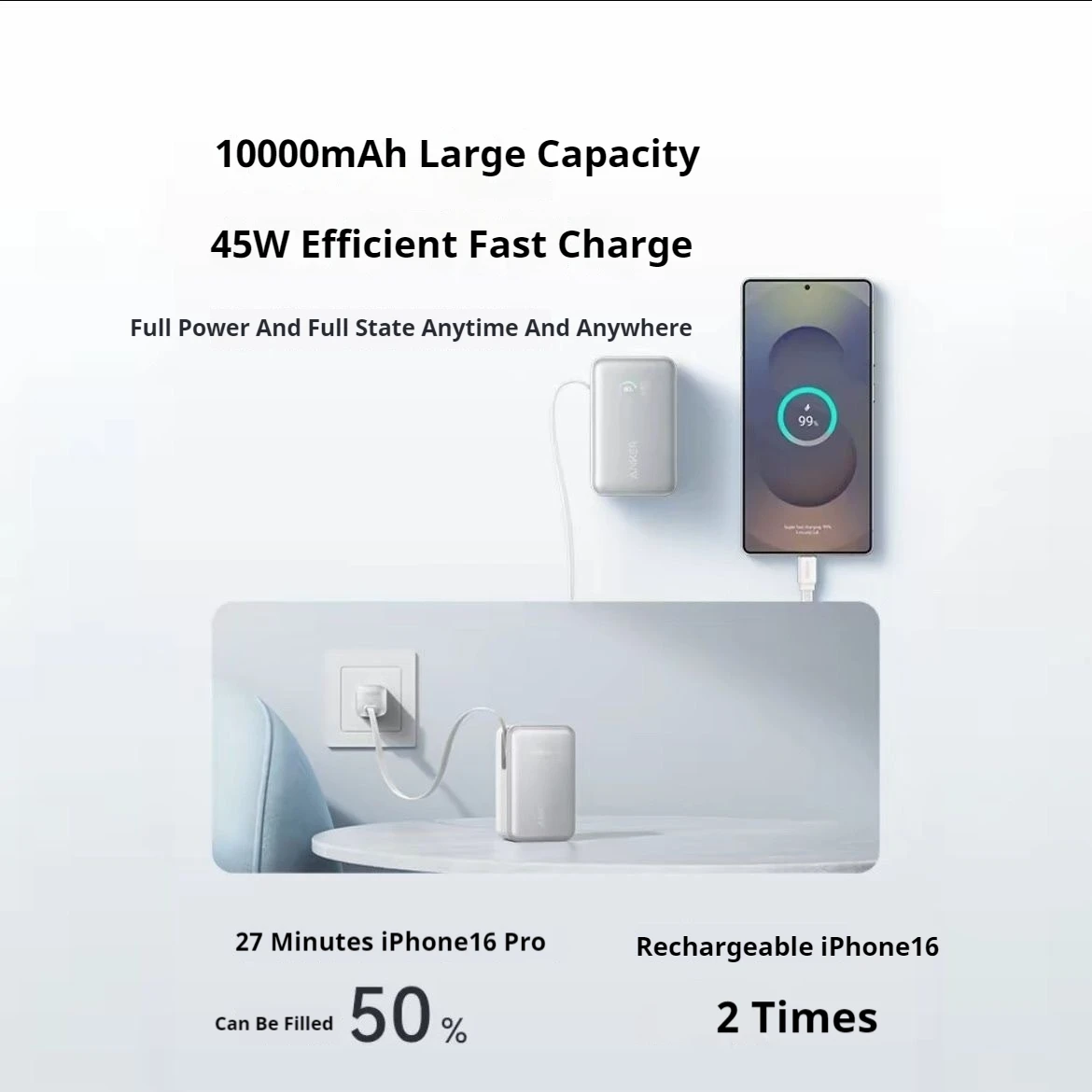 Anker A1685 45W Power Bank 10000mAh Two-Way Fast Charge Self Portable Powerbank With Cable Mobile Power For iPhone16 Pro Huawei