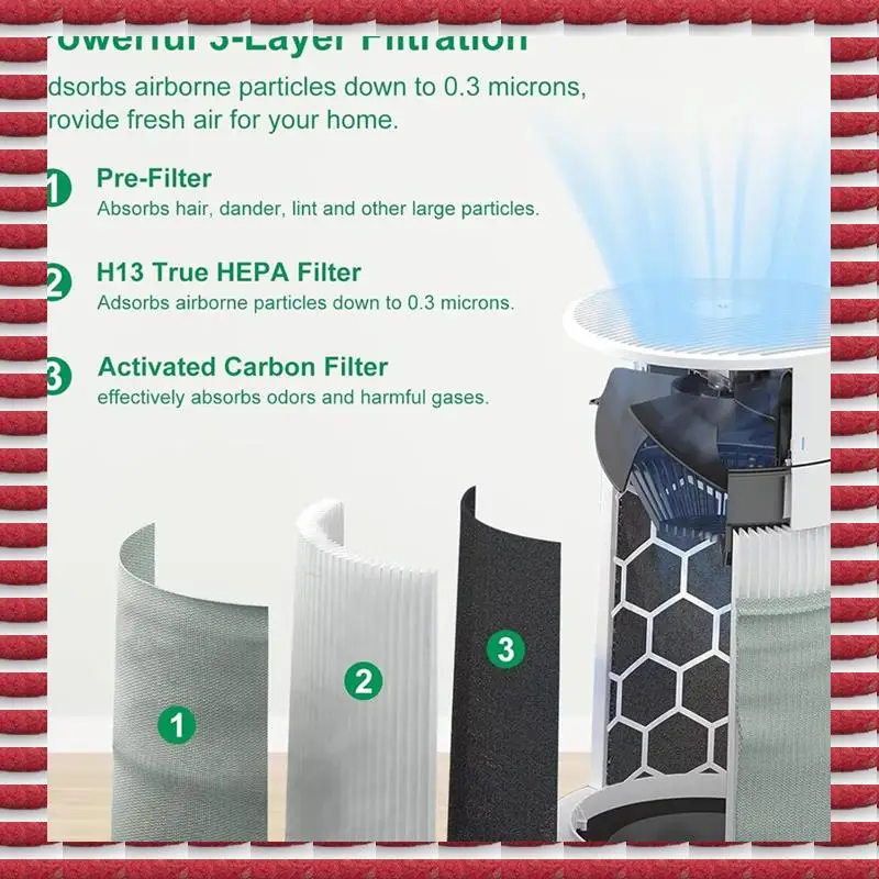 A97G لمرشحات الكربون المركبة BLUEAIR Blue Pure 311 3410 HEPA 2-Pack-قطع غيار عالية الكفاءة لأجهزة تنقية الهواء