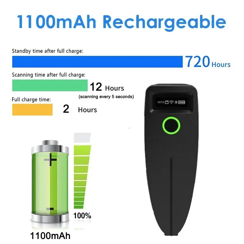 2D Barcode Scanner … - image