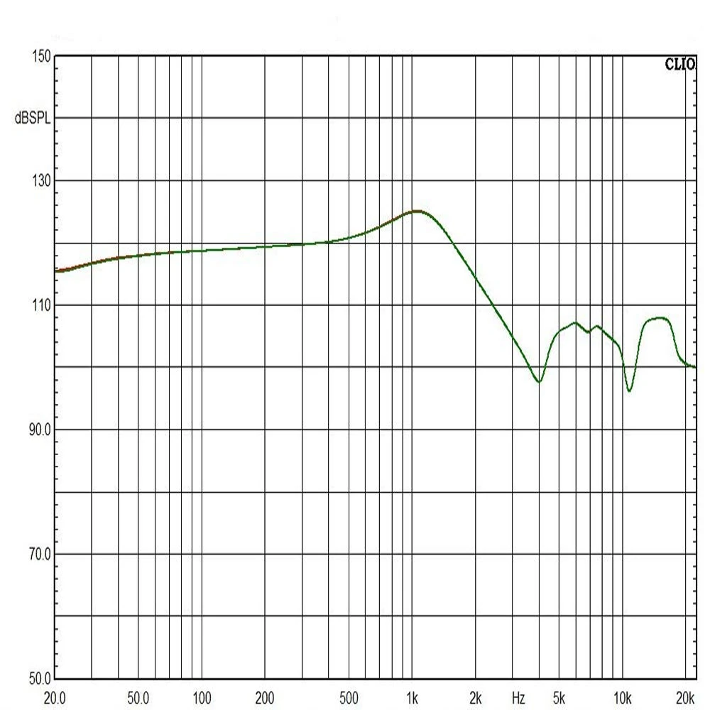 40 مللي متر استبدال وحدة اللغة ل AKG K420 K430 K450 K550 سماعات