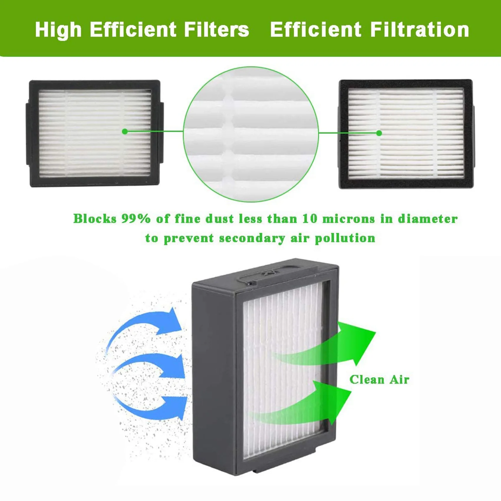 Accesorios Cepillo Lateral de filtro Hepa para IRobot Roomba I7 E5 E6 I Series Robot repuestos de aspiradora