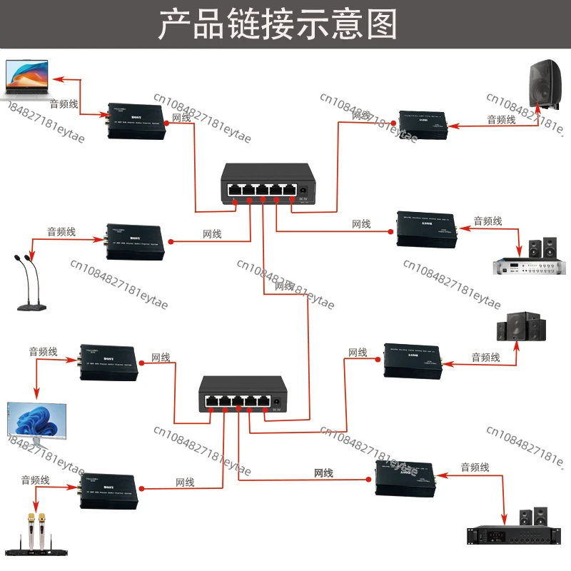 مفتاح صوت شبكة IP UDP راوتر TCP موسع نقل إشارة الصوت الرقمي ستيريو أحادي الاتجاه #5