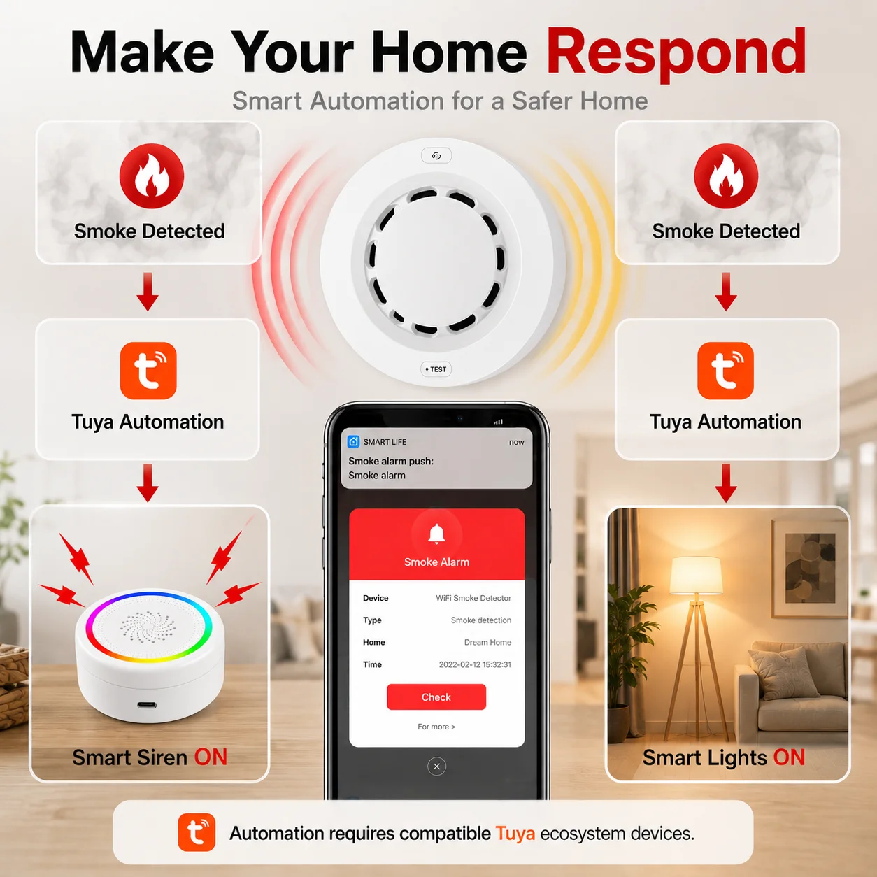 Détecteur de fumée photoélectr - Smart Smoke Detector avis et prix