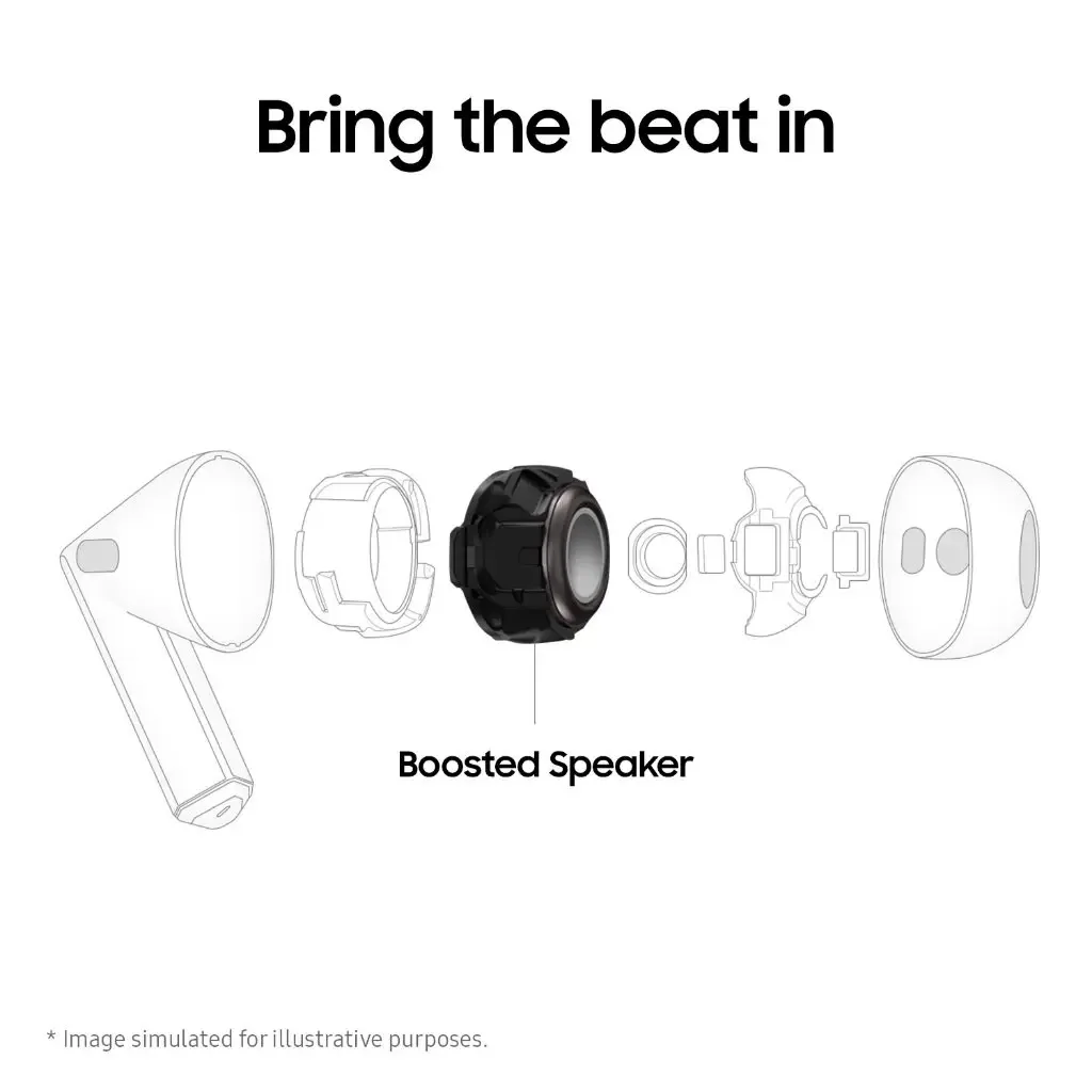 Samsung Galaxy Buds 3 Echte Draadloze Oortelefoon Actieve Ruisonderdrukking Tws Oortelefoon Bluetooth 5.4 Oordopjes Ip57 Met Ai Voor S24