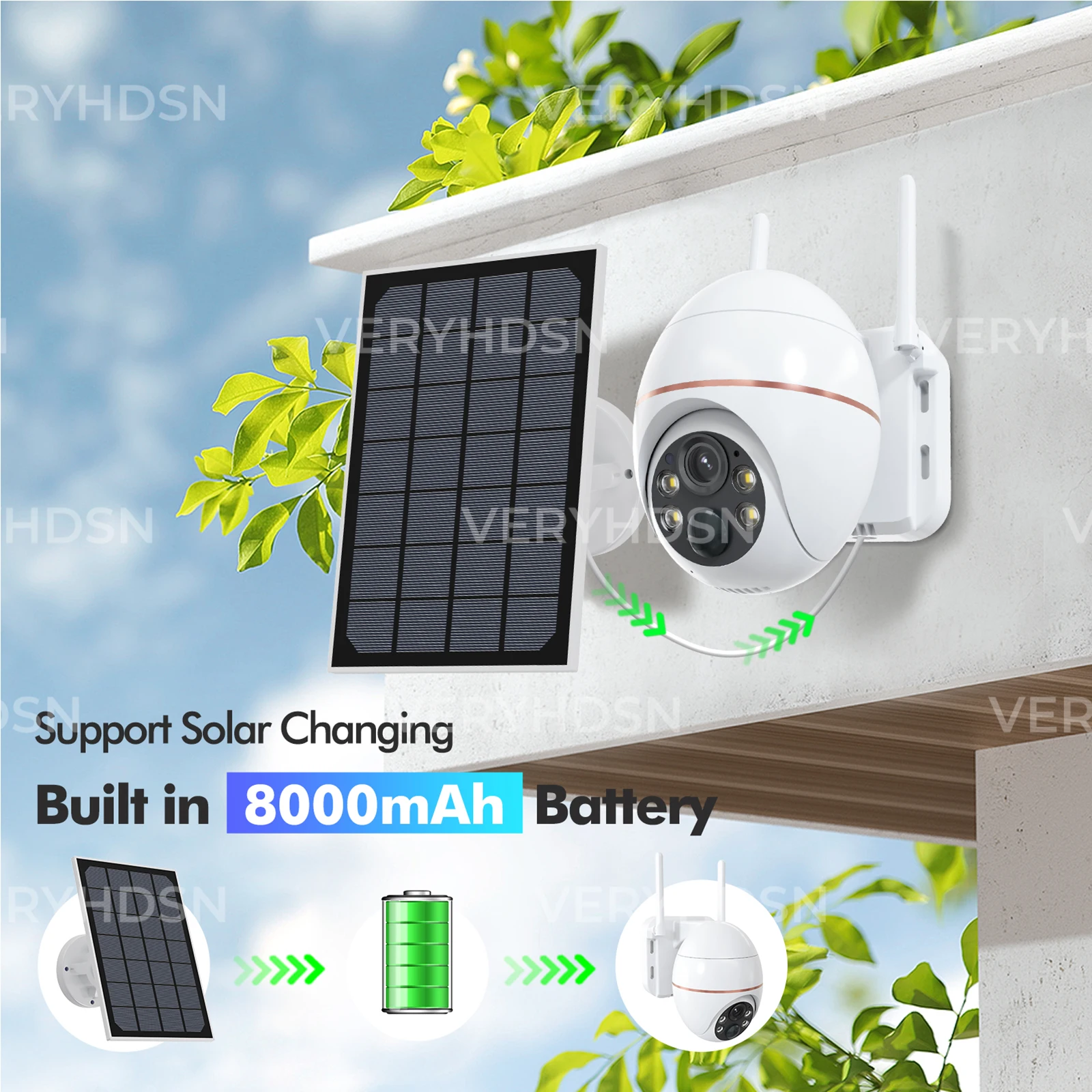 5MP Solar WIFI Camera 8000mAh Battery PTZ Surveillance IP Cameras Wireless PIR Human Tracking CCTV HD Outdoor Waterproof 5X Zoom