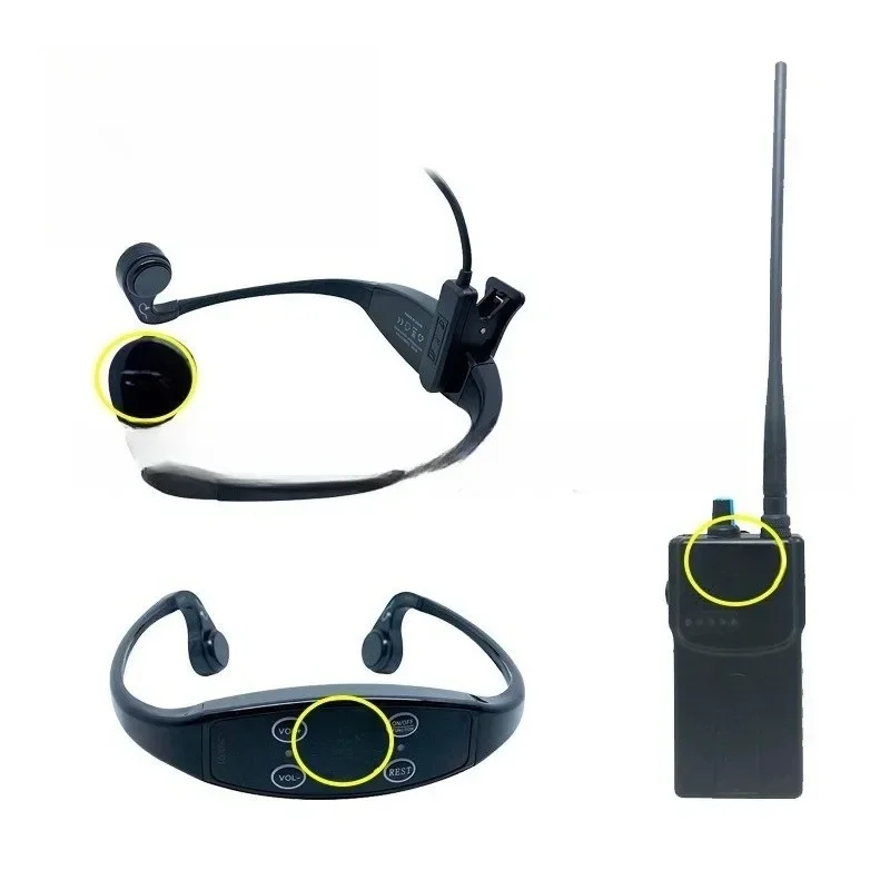 Synchronized swimming head-mounted teaching and training, headset receiver, intelligent