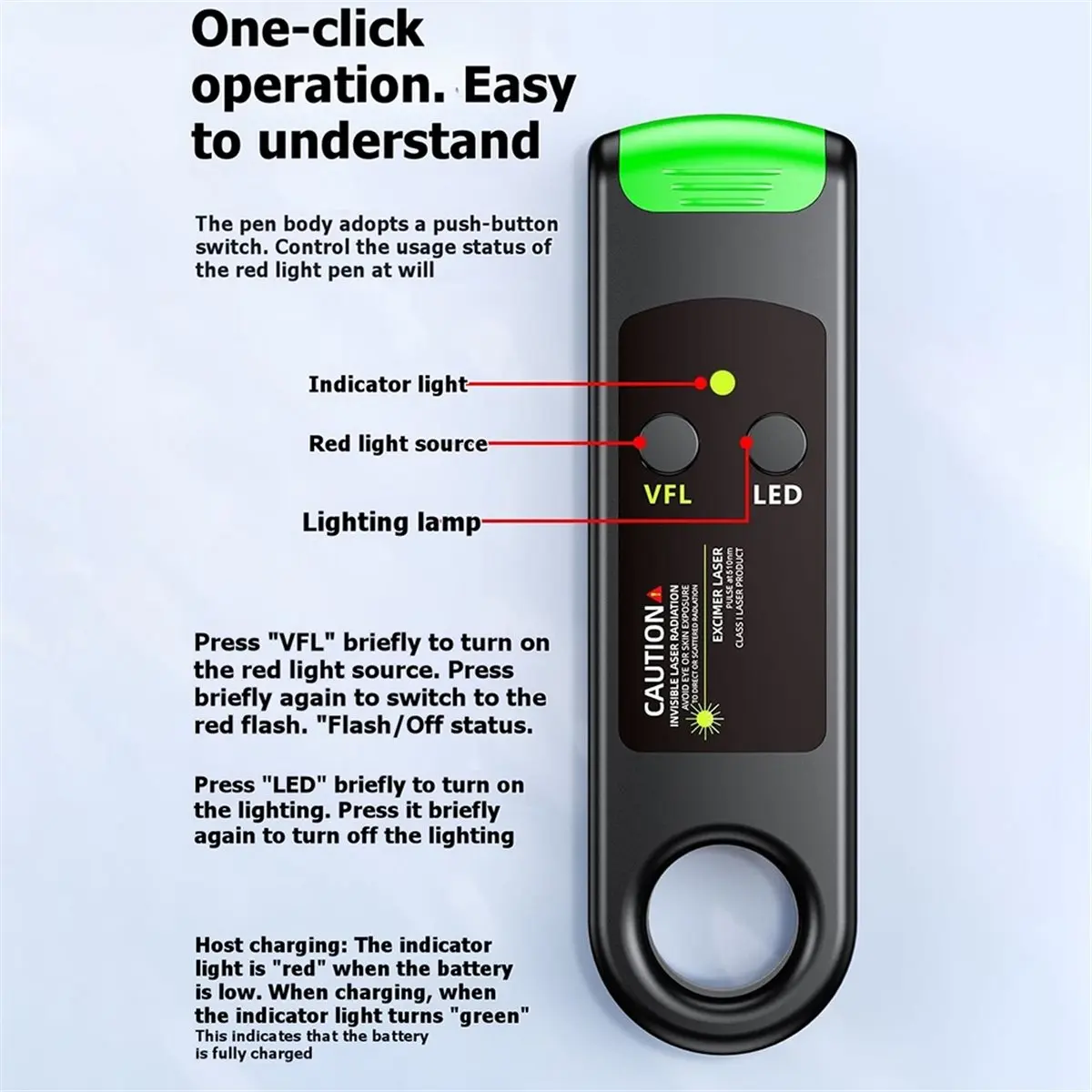 30mW Green Light Fiber Optic Visual Fault Locator Rechargeable Type C Compatible with FC SC and Connectors
